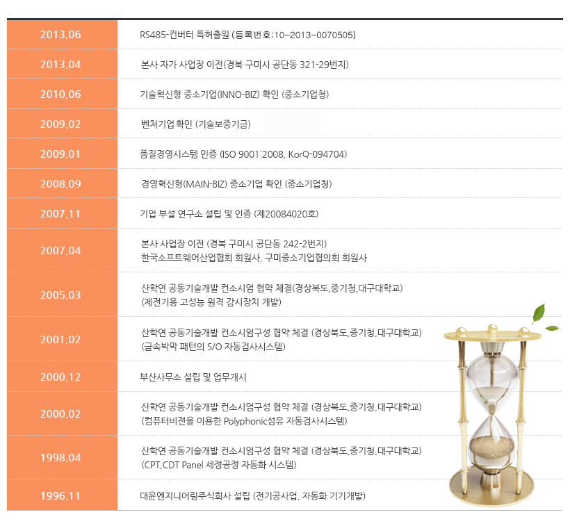 af2565b539f43dd361592294d0adcb58_1439875